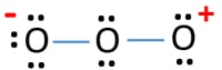 mark charges on atoms in O3 lewis structure as a step